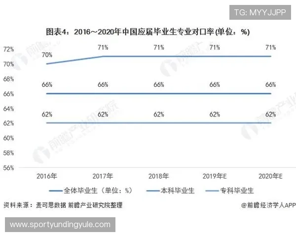 云顶国际品牌发展历程和未来发展方向全面解析