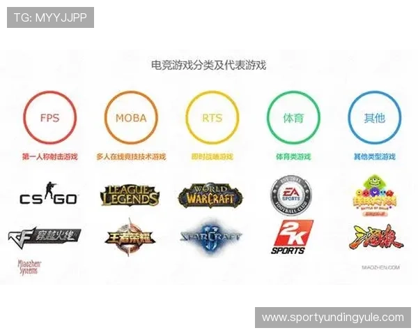 云顶电子游戏平台有哪些提供即时客服支持和优质服务的站点