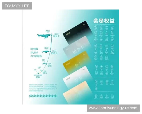 云顶集团genting会员制度优势，解读尊贵会员权益及如何快速成为会员的方法