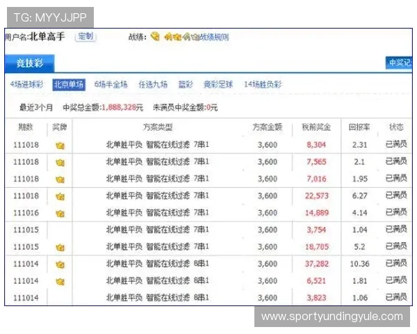 云顶集团官方最新网站全面上线，提供最新的彩票和博彩信息