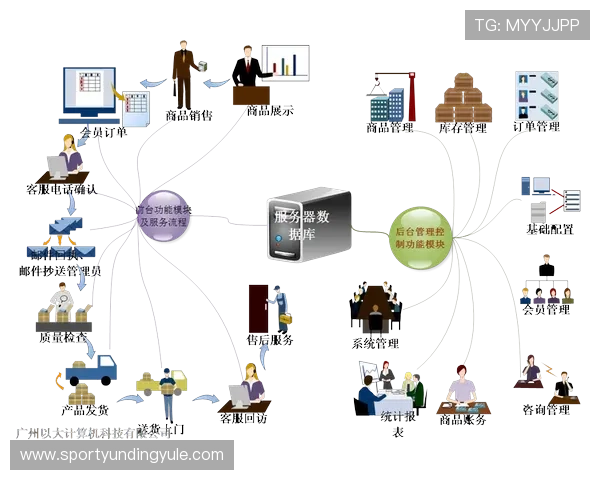 云顶4118官网最新版本更新，了解软件升级内容与新功能介绍