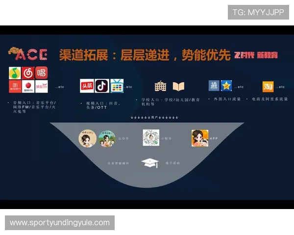 云顶国际平台怎么样：平台运营时间与行业口碑的综合评估