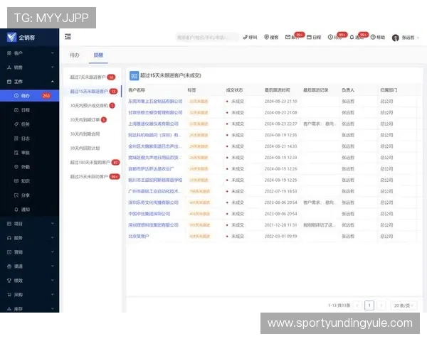云顶国际官网登录:全面解析平台安全保障措施与用户体验提升策略 云顶国际官网登录:全面解析平台安全保障措施与用户体验提升策略