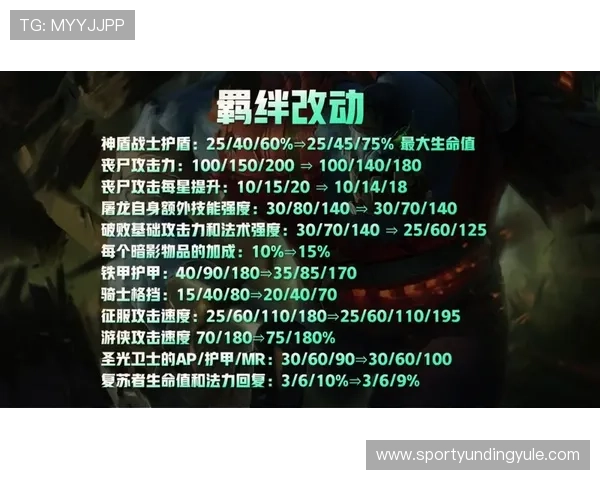 云顶娱乐模式在哪找才能保证安全稳定的游戏体验