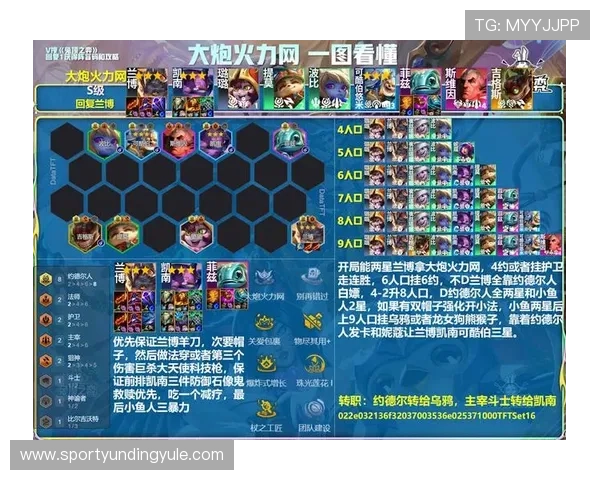 云顶游戏中常见的错误操作及避免方法提升你的胜率 云顶游戏中常见的错误操作及避免方法提升你的胜率