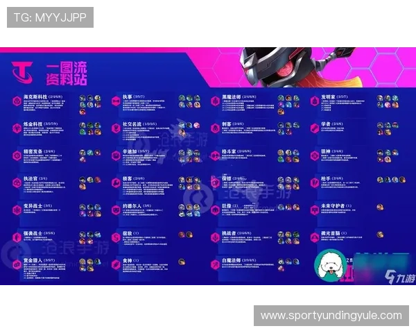 云顶游戏网站网址大全:云顶游戏网站排行榜前十名详细评测与用户评价 云顶游戏网站网址大全:云顶游戏网站排行榜前十名详细评测与用户评价