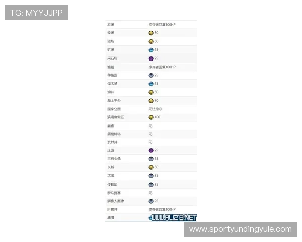 二八杠麻将玩法新手入门指南，全面解析游戏流程与常见玩法策略