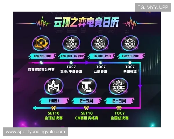 云顶官网唯一官方网站详细介绍游戏规则与策略指南,帮助新手快速上手提升竞技水平 云顶官网唯一官方网站详细介绍游戏规则与策略指南,帮助新手快速上手提升竞技水平