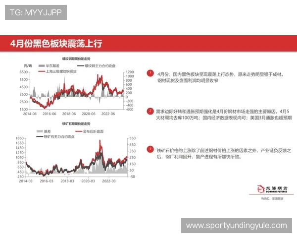 分析4008云顶集团资料中的市场布局与发展战略助力玩家把握投资与合作机会 分析4008云顶集团资料中的市场布局与发展战略助力玩家把握投资与合作机会