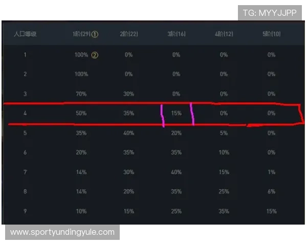 如何通过云顶官网客服快速处理游戏充值、账号绑定及游戏内交易相关的常见问题 如何通过云顶官网客服快速处理游戏充值、账号绑定及游戏内交易相关的常见问题