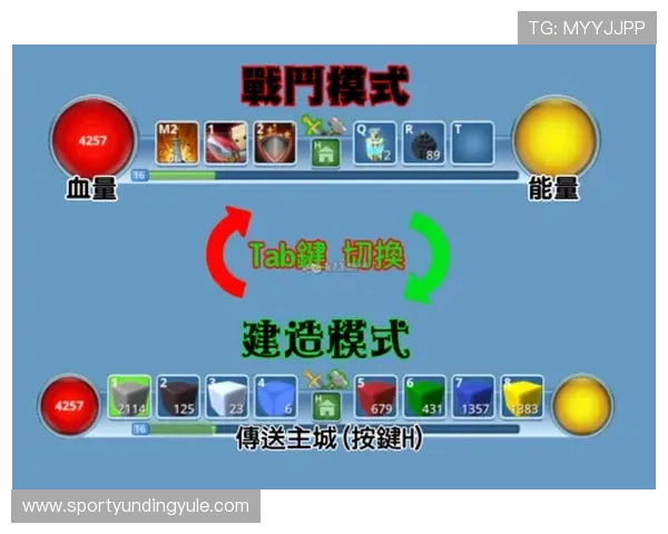 新手玩家在4008云顶游戏平台怎么玩游戏才能快速入门技巧 新手玩家在4008云顶游戏平台怎么玩游戏才能快速入门技巧