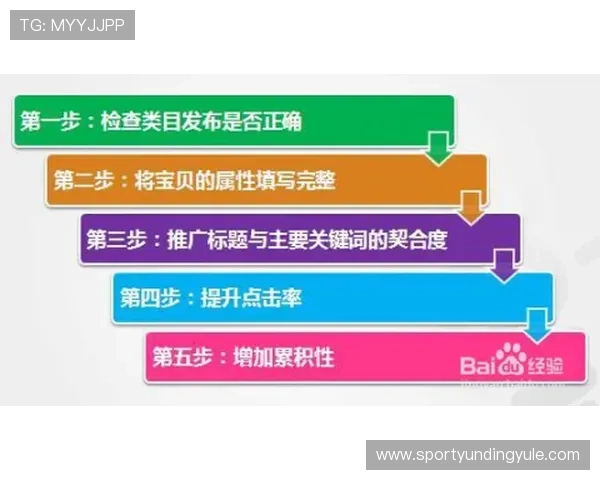 ag666亚娱账号注册流程与安全保障措施全方位指导新手必看