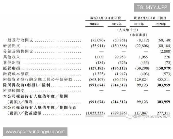 云顶新耀官网娱乐新手入门指南,快速掌握游戏规则与提升技巧的方法